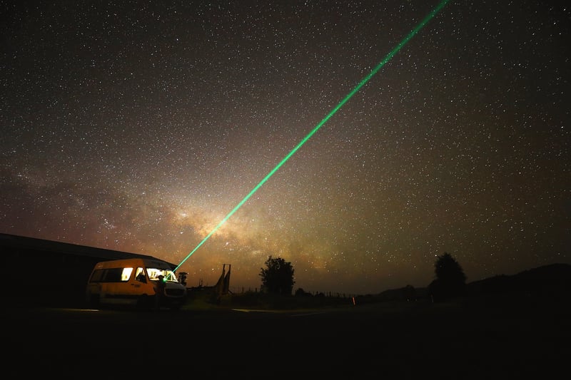 Milky Way Night Sky